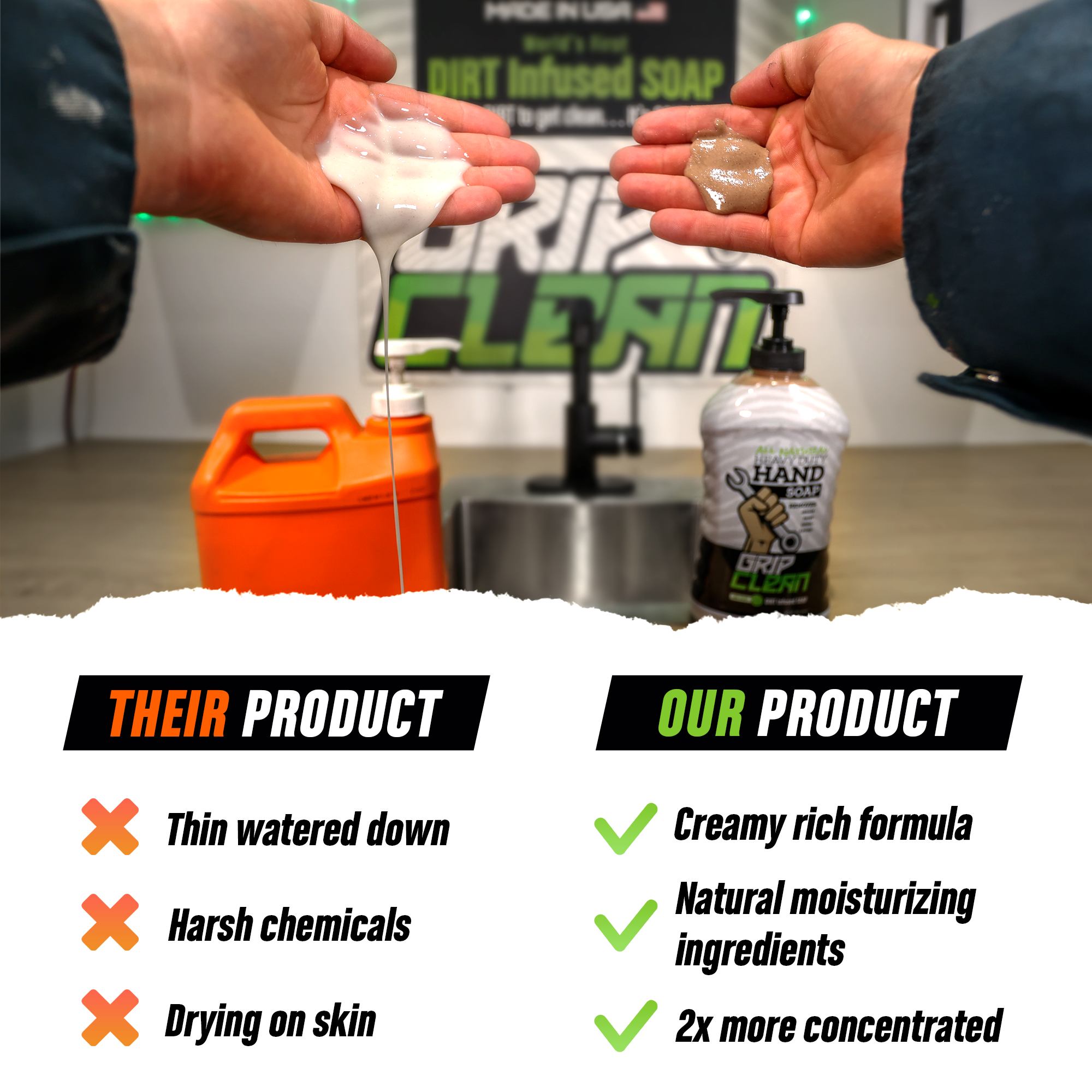 Grip Clean - Degreaser Hand Cleaner for Auto Mechanics - Dirt-Infused  Liquid Hand Soap Absorbs Grease, Oil, & Odors. Natural Heavy Duty Pumice  Soap